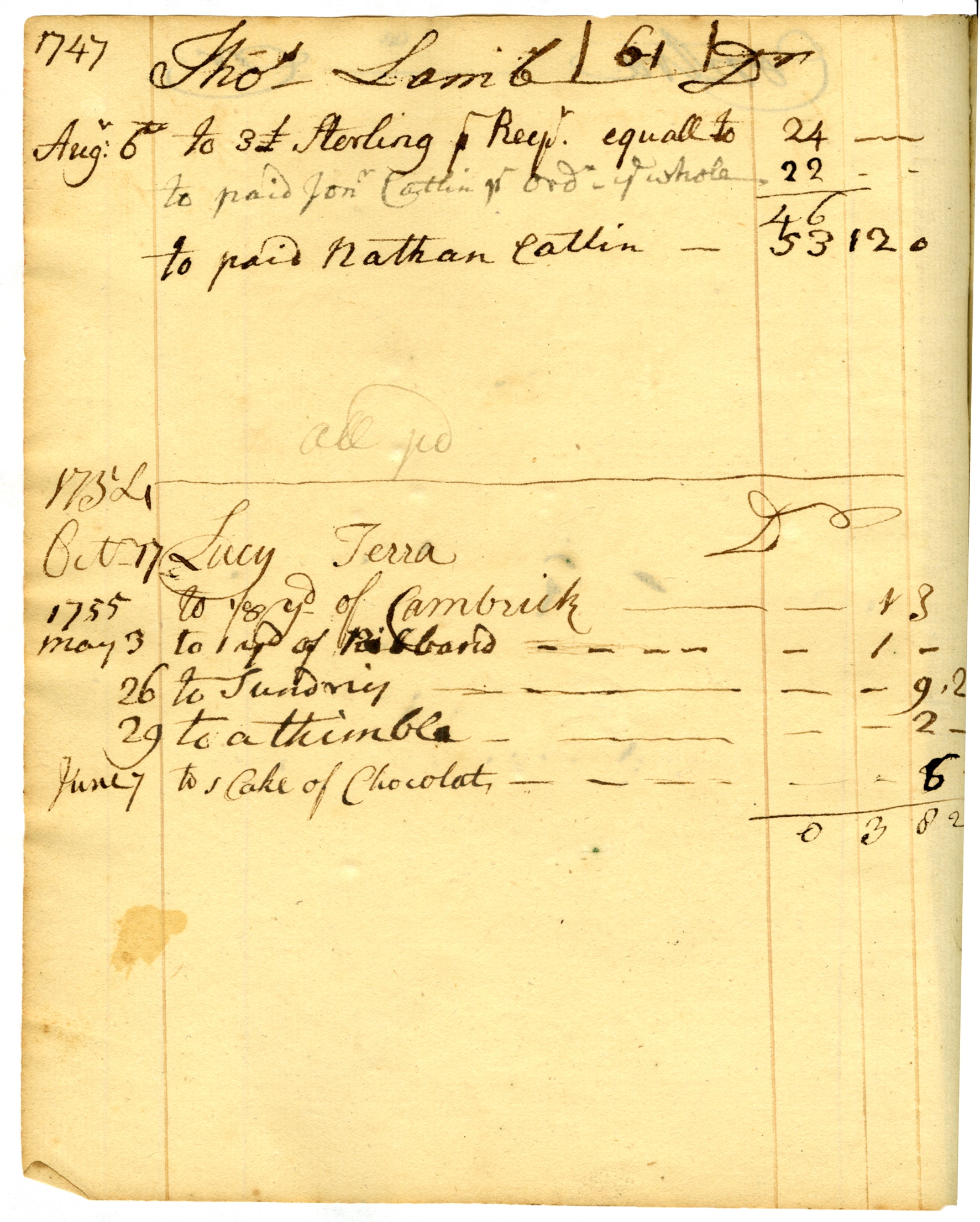 Account book record of chocolate purchase